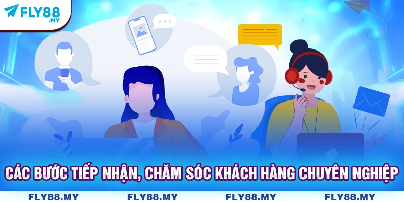 Các bước tiếp nhận, chăm sóc khách hàng chuyên nghiệp